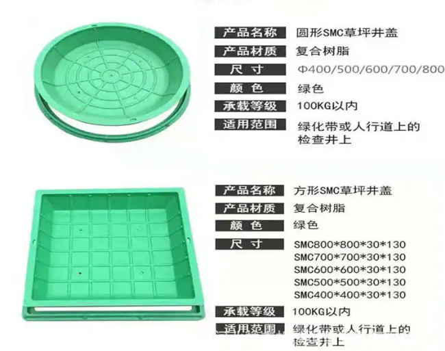 鄯善树脂复合种植井盖展示